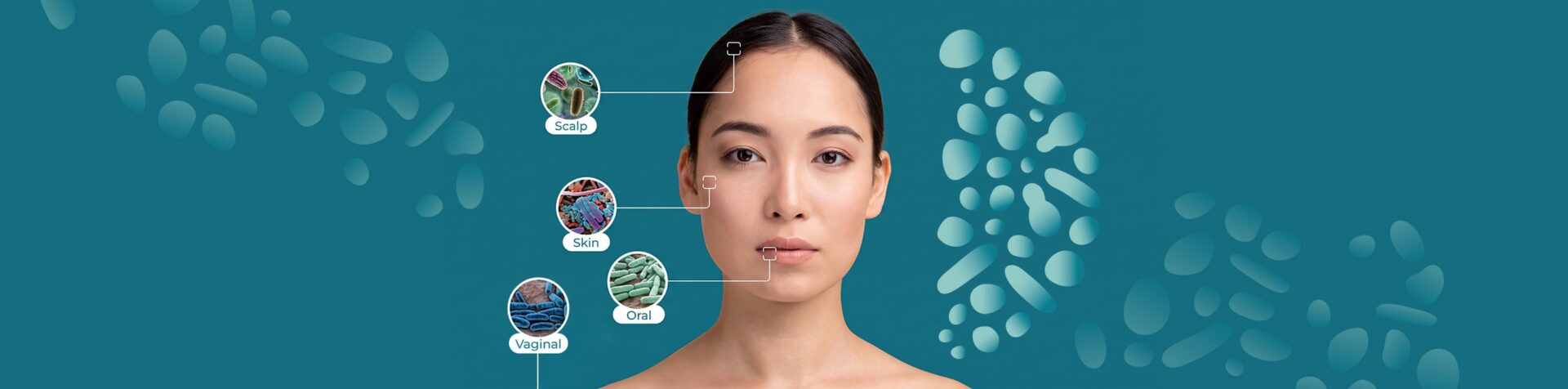 test et impact sur le microbiome